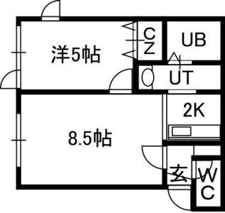 プラッツ南16条(1LDK/1階)の間取り写真