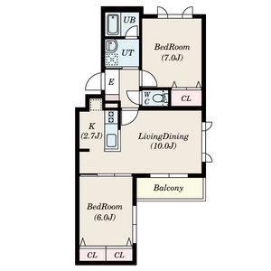 ルピナス3条館(2LDK/1階)の間取り写真