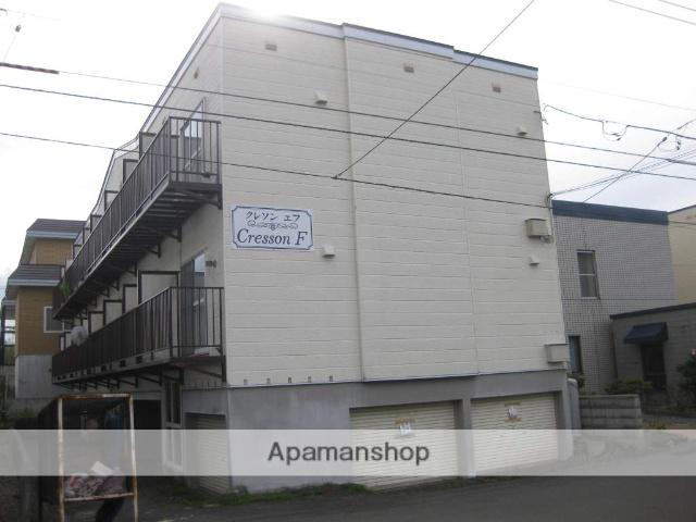クレソンF