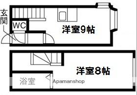 ソル・ドムス文京台(1DK/2階)の間取り写真