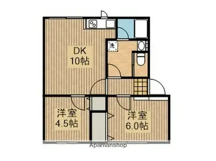 ルピア大麻(2LDK/1階)の間取り写真