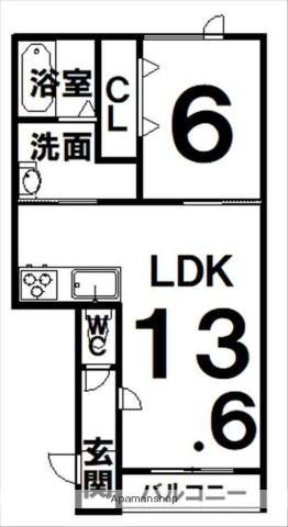 CLASS 帯広Ⅰ(1LDK/1階)の間取り写真