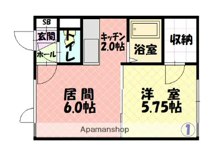 ミキハウス(1LDK/1階)の間取り写真