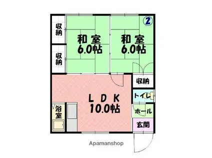 成川マンションC(2LDK/2階)の間取り写真