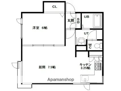 シンシア(1LDK/1階)の間取り写真