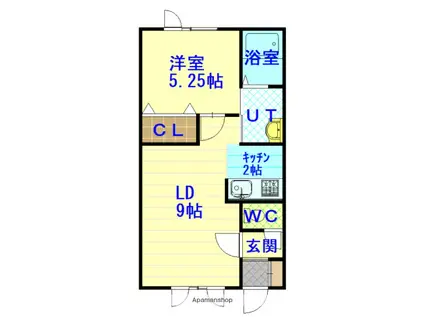 石北本線 南永山駅 徒歩30分 2階建 築20年(1LDK/1階)の間取り写真