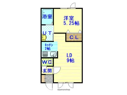 石北本線 南永山駅 徒歩30分 2階建 築20年(1LDK/2階)の間取り写真