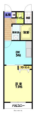 ノルテ1条通弐番館(1DK/8階)の間取り写真