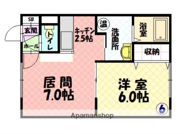 タウンハウス5.4(1LDK/1階)の間取り写真