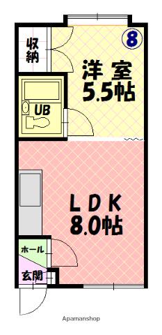 シャルム川端(1LDK/2階)の間取り写真