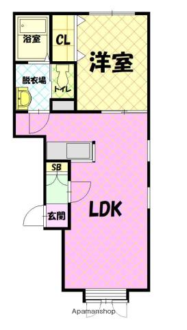 ゴリラⅤ(1LDK/1階)の間取り写真