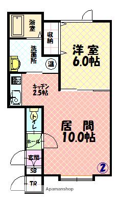 FT-Ⅱ(1LDK/2階)の間取り写真