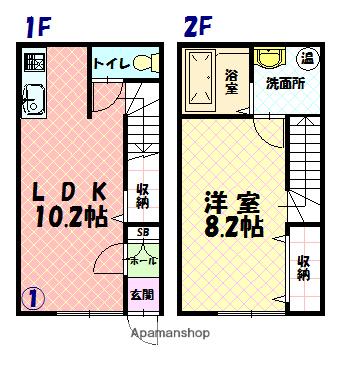 FT-Ⅲ(1LDK/1階)の間取り写真