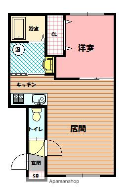 ATEENAⅠ(1LDK/1階)の間取り写真