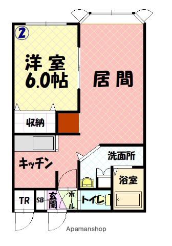 エトワール南(1LDK/1階)の間取り写真