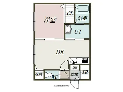 BENEFIT(1DK/1階)の間取り写真