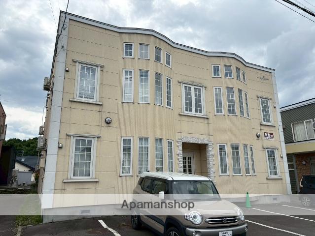 ラ・テール(1LDK/1階)