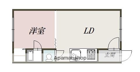 パルハイツⅡ(1LDK/2階)の間取り写真