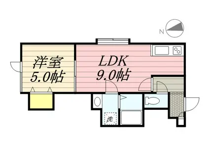 ウィステリア菊水元町(1LDK/1階)の間取り写真