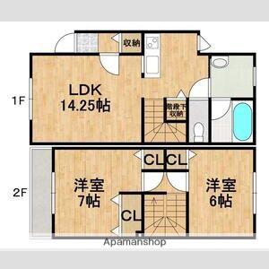 Ｍ’Ｓ　ＥＡＳＴ(2LDK)の間取り写真