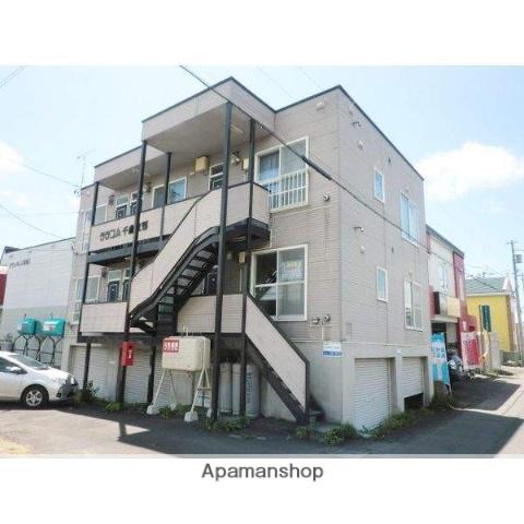 ララコム千歳東郊