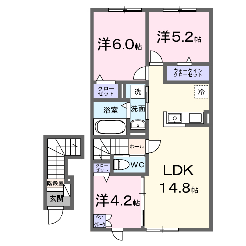 千歳線 千歳駅(北海道) 徒歩99分 2階建 新築(3LDK/2階)の間取り写真