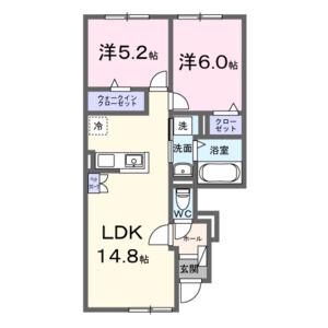 千歳線 千歳駅(北海道) バス乗車時間：27分 文京１丁目バス停で下車 徒歩5分 2階建 新築(2LDK/1階)の間取り写真