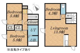 CASA DE RUHE屯田(3LDK/1階)の間取り写真