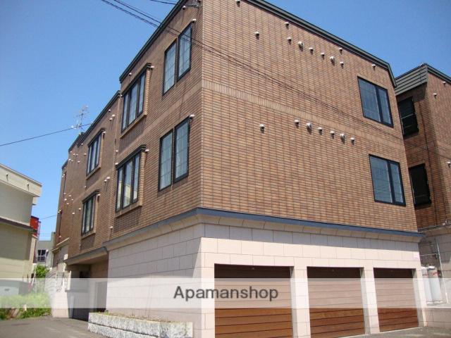 リッチタウン栄通五番館