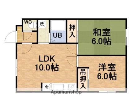 コーポ岡部(2LDK/2階)の間取り写真
