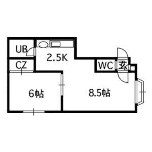 セトル西岡Ⅱ(1LDK/2階)の間取り写真