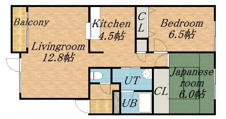 ノースシティ32(2LDK/1階)の間取り写真