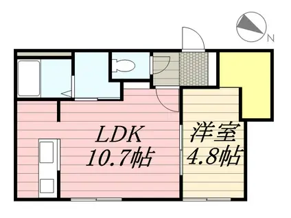 ラヴェーラ裏参道(1LDK/2階)の間取り写真