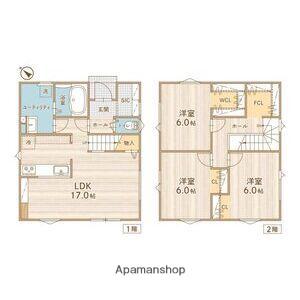 札沼線 篠路駅 徒歩12分 2階建 新築(3LDK)の間取り写真