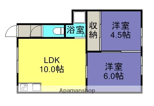 永野ハイツ(2LDK/2階)の間取り写真