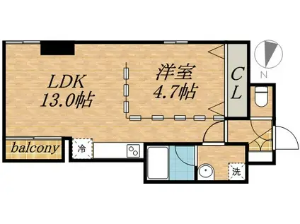 札幌中央レジデンス(1LDK/8階)の間取り写真