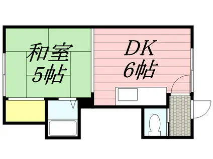 コーポかえで(1DK/1階)の間取り写真