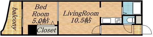 ミラバ札幌中央(1DK/10階)の間取り写真