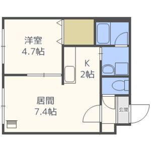 ブランノワール琴似ST(1LDK/2階)の間取り写真
