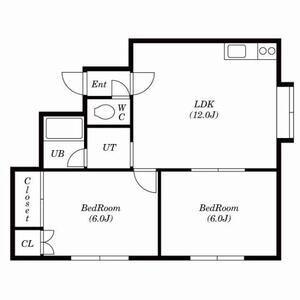 宮の沢ガーデンヒルズⅡ(2LDK/2階)の間取り写真