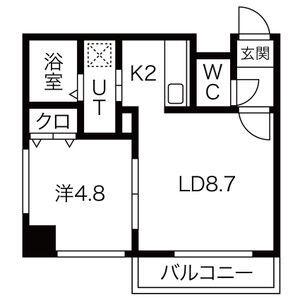 エクセレントプレイス宮の沢(1LDK/7階)の間取り写真