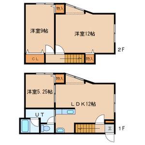 ＳＫハイツ藤野(3LDK)の間取り写真