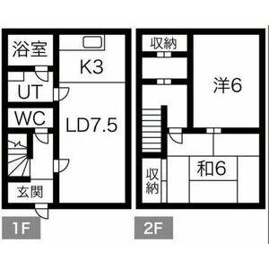 札幌市東西線 琴似駅(札幌市営) 徒歩15分 2階建 築52年(2DK)の間取り写真