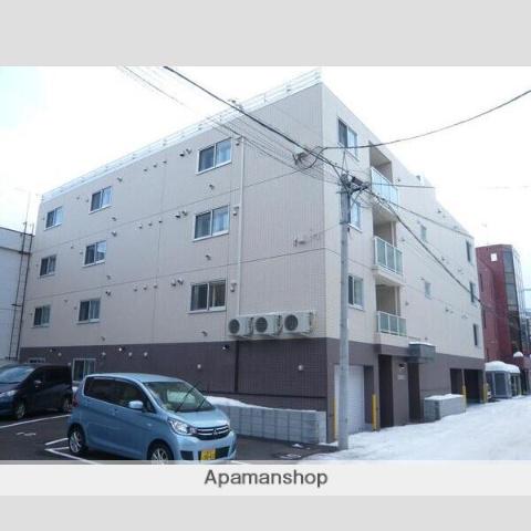 フォートレスNEO