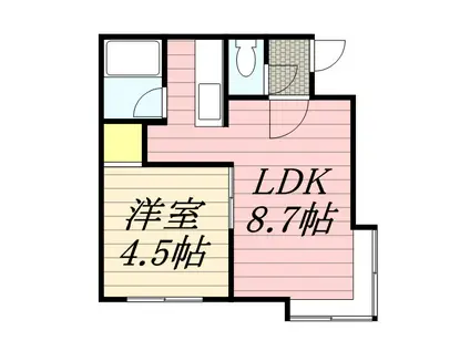 フラリッシュⅡ(1LDK/2階)の間取り写真