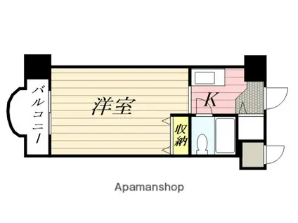 メゾンドグルー(1K/2階)の間取り写真