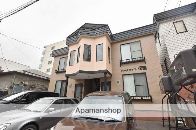 パークサイド花園