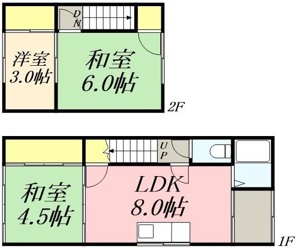 函館本線 小樽駅 徒歩11分 2階建 築52年(3DK)の間取り写真