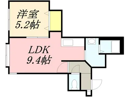 フェリーチェ南小樽(1LDK/1階)の間取り写真