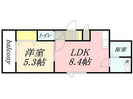 サイエンス新富(1LDK/2階)の間取り写真